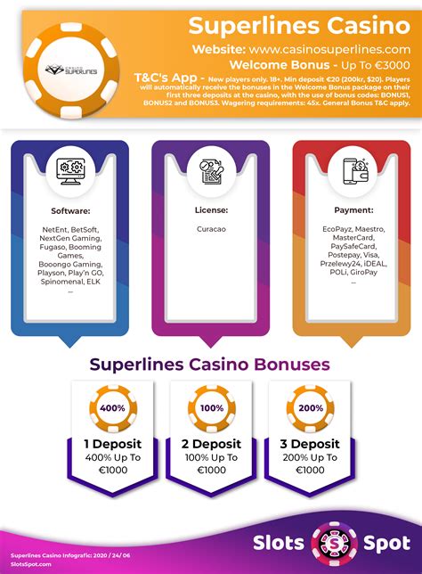  superlines casino no deposit bonus/irm/techn aufbau